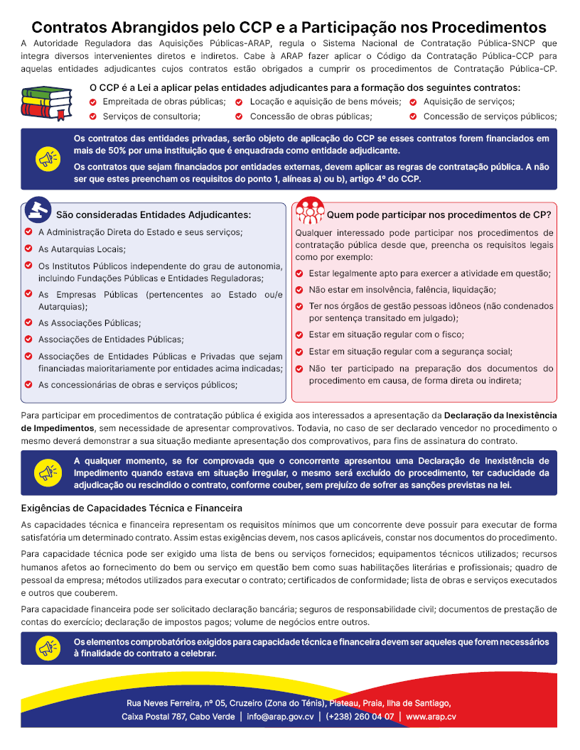 Contratos Abrangidos pelo CCP e a Participação nos Procedimentos