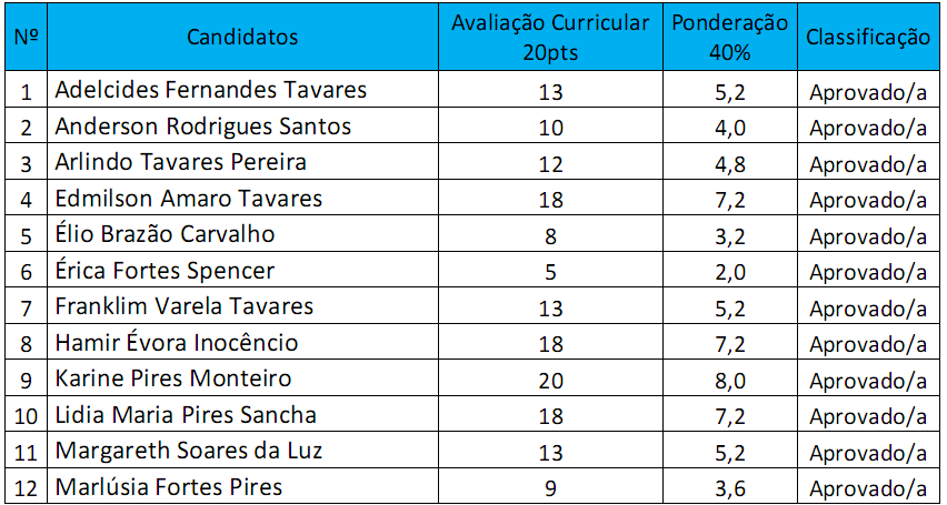 recutamentocrc1