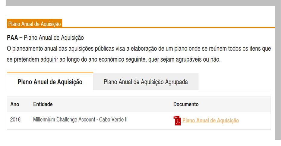O que deve constar no Plano Anual de Aquisições?